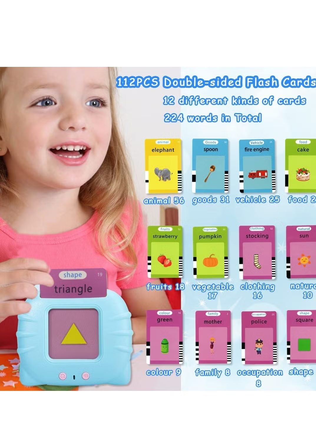 Toddler Talking Flash Cards – 112 Cards | 224 Words | Ages 1-4